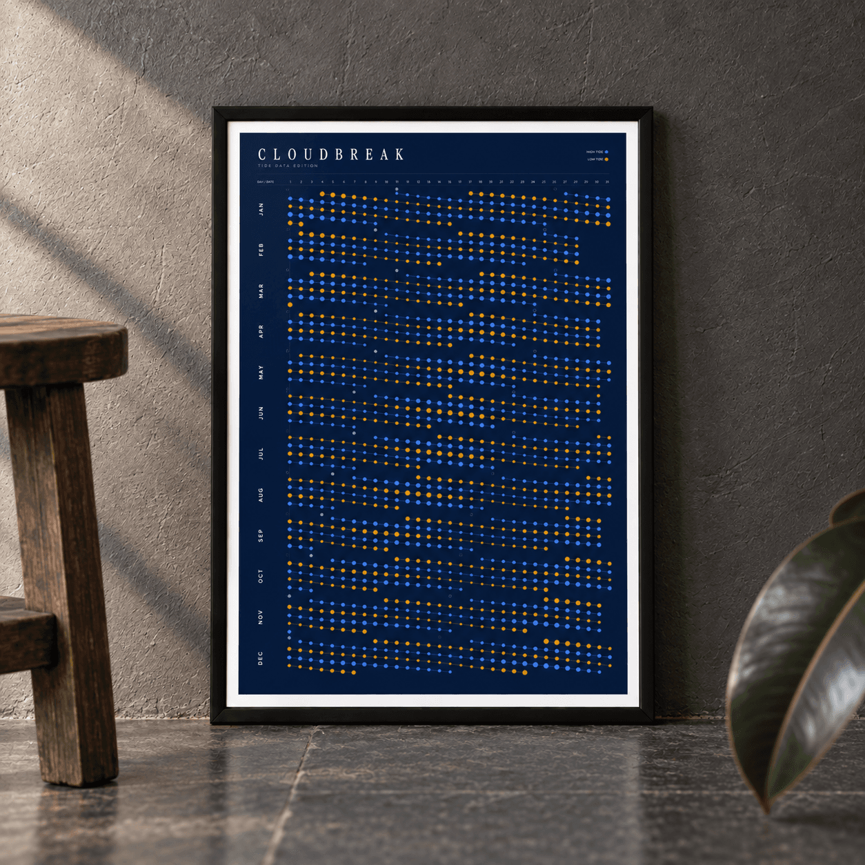 South Pacific collection tide poster in an interior setting