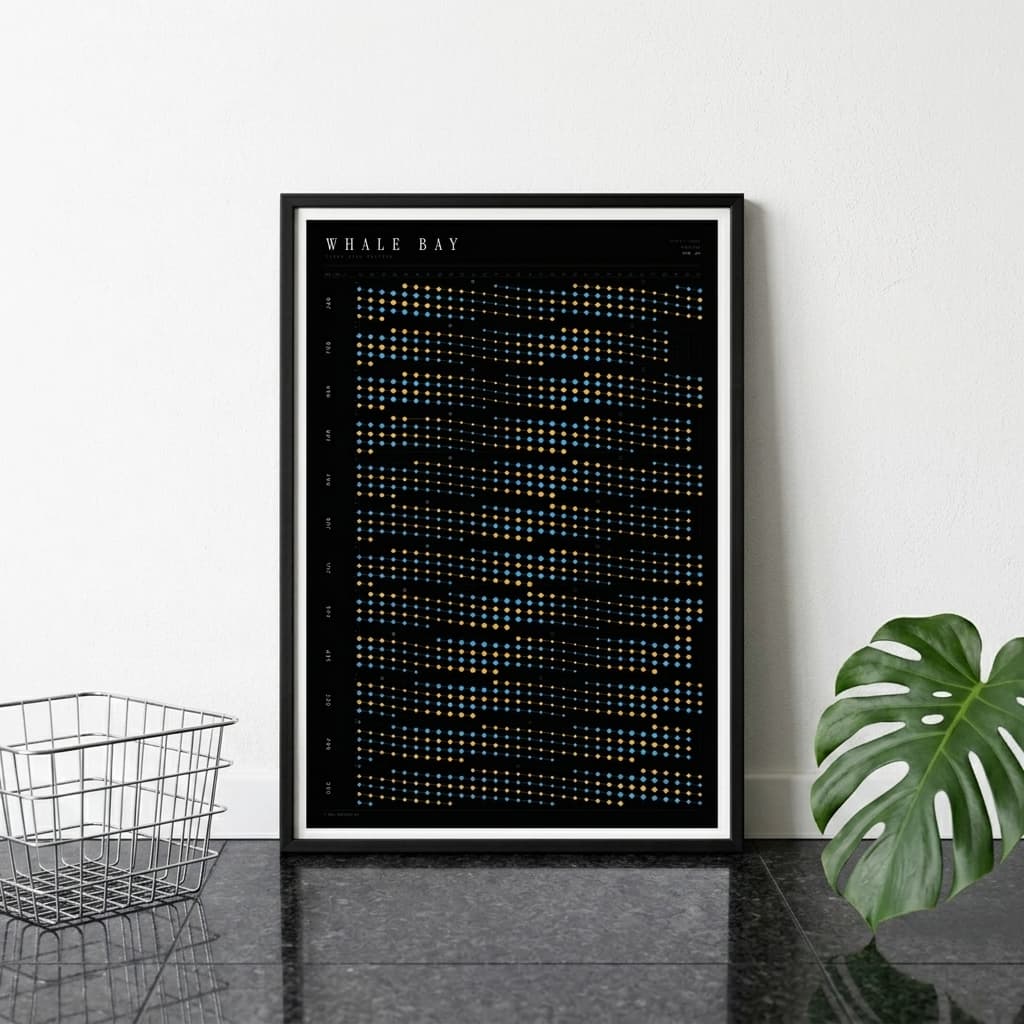 Made-to-order physical prints tide poster in an interior setting
