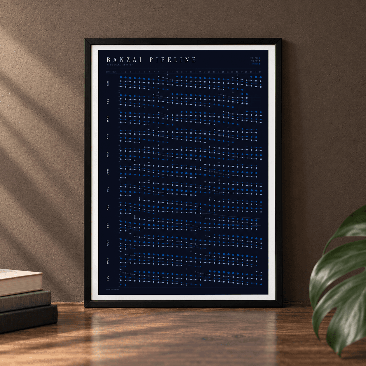 United States collection tide poster in an interior setting